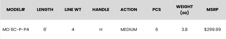 Specifications