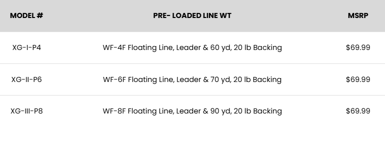 Specifications