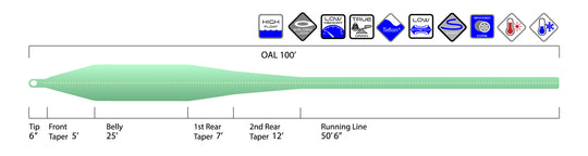 Prime Premium BIG GAME High-Floating Weight Forward Fly Line