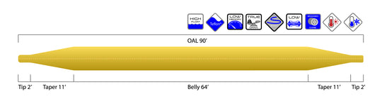 Prime Premium DOUBLE TAPER Fly Line