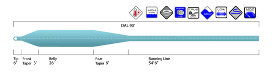 Prime Premium SALT High-Floating Weight Forward Fly Line