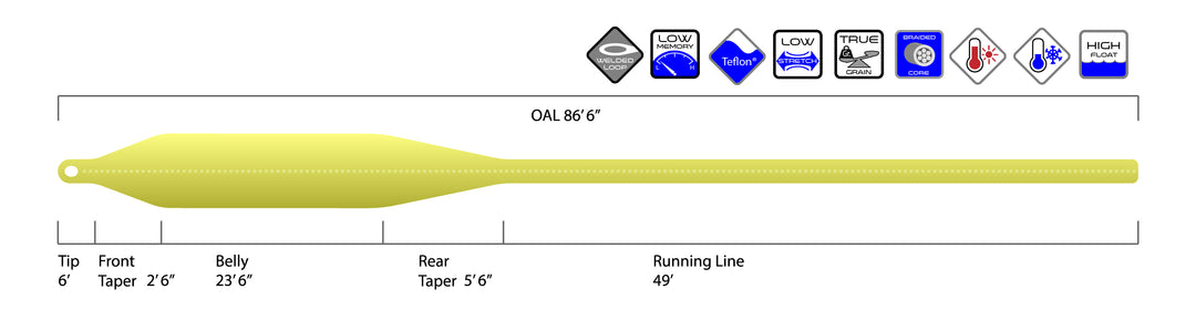 Standard Prime FRESH Fly Line